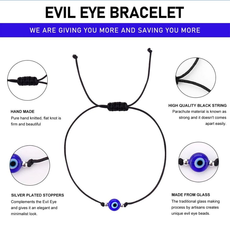 Evil Eye Rakhi.