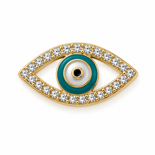 Eye → Protected Energy